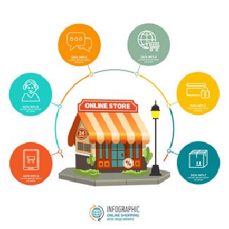 成都APP开发制作市场现状与未来趋势